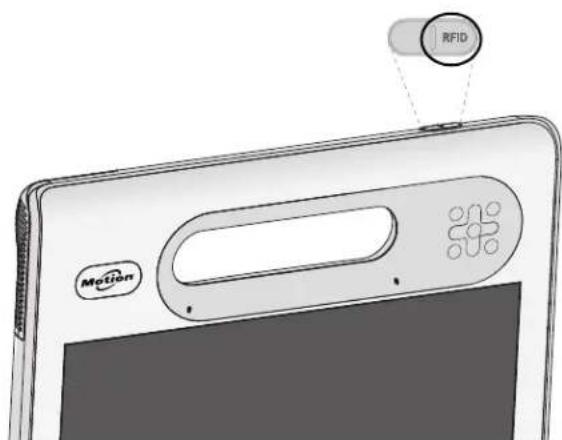 RFID Motion
