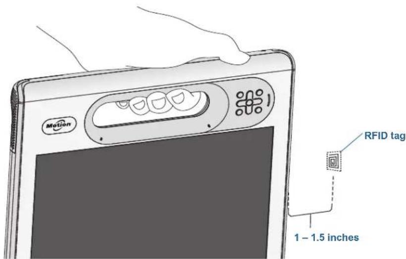 Motion RFID tag 1 - 1.5 inches