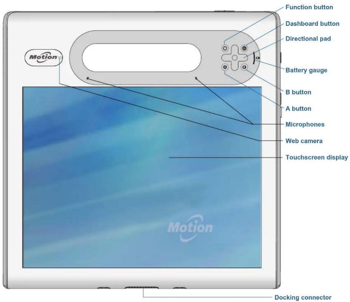 Function button Dashboard button Directional pad Battery gauge B button A button Microphones Web camera Touchscreen display Docking connector
