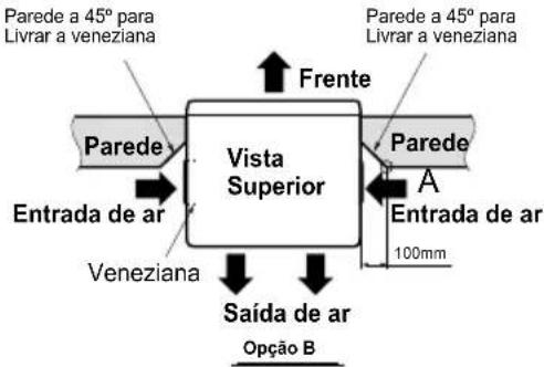 Parede a 45° para Livrar a veneziana Frente Vista Superior Parede A Entrada de ar 100mm Veneziana Saída de ar Opção B