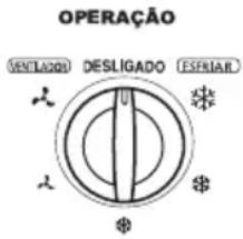 LG WHM080FG1 - Funções dos Controles Mecânicos - 1