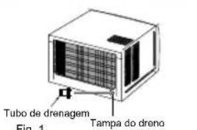 Tubo de drenagem Tampa do dreno Fig. 1