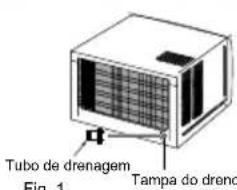 Tubo de drenagem Tampa do dreno Fig. 1