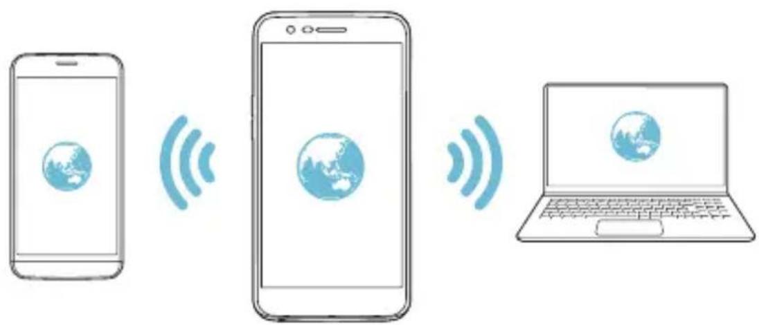 LG K10 Novo - Ponto de acesso Wi-Fi - 2