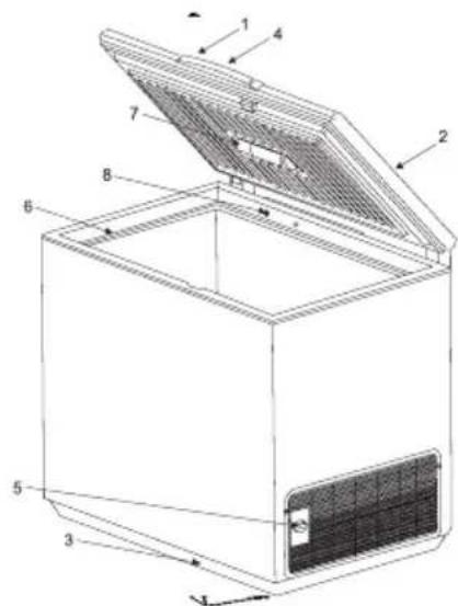 ZANUSSI ZFC 35 JE - Descrição do produto - 1