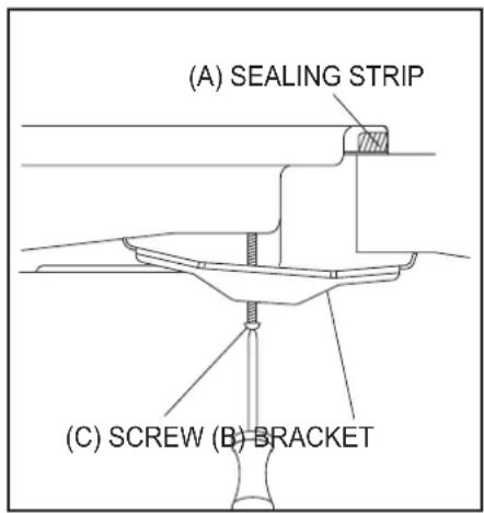 (A) SEALING STRIP (C) SCREW (B) BRACKET