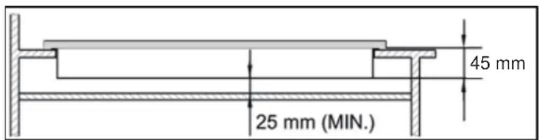 25 mm (MIN.) 45 mm