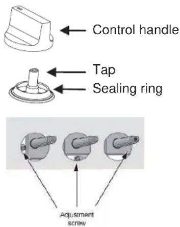 Control handle Tap Sealing ring Adjustment screw