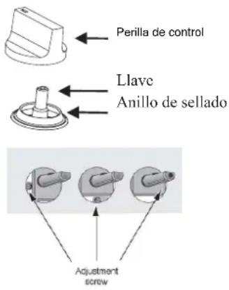 Perilla de control Llave Anillo de sellado Adjustment screw