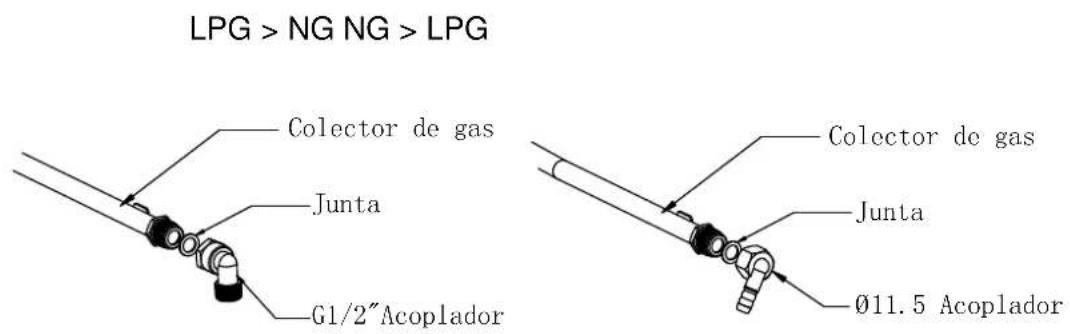 LPG > NG NG > LPG Colector de gas Junta G1/2"Acoplador Colector de gas Junta Ø11.5 Acoplador