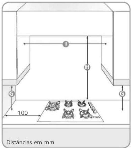 Brastemp BDD62AE - Distâncias e medidas de instalação - 3