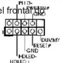 el frontal go GND DUMMY RESET# GND HDLED- HDLED