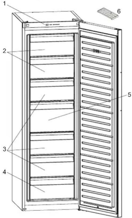 NEW POL NWF1851PF - DESCRIPTION OF THE APPLIANCE - 1