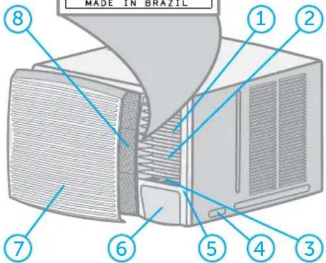 MIDEA ZQI185BB - NOTA - 5