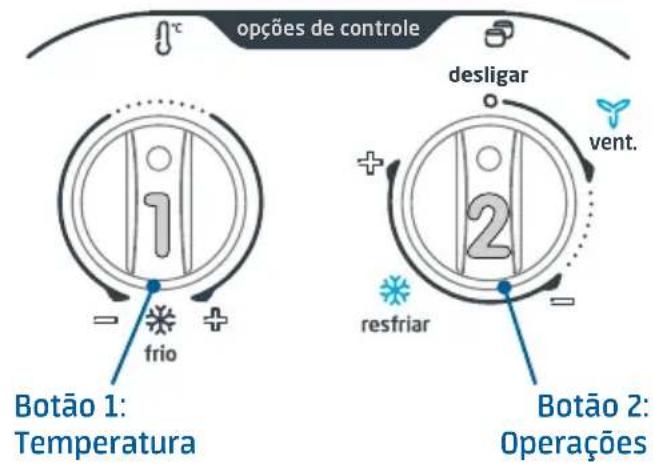 MIDEA ZQI185BB - - Operando o Aparelho no Painel de Controle - 1