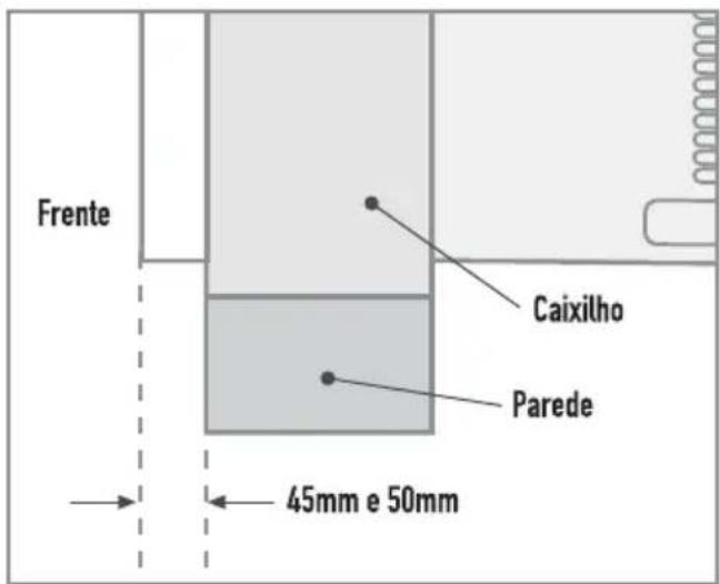 MIDEA ZQI185BB - - Instalando o Gabinete no Caixilho - 3