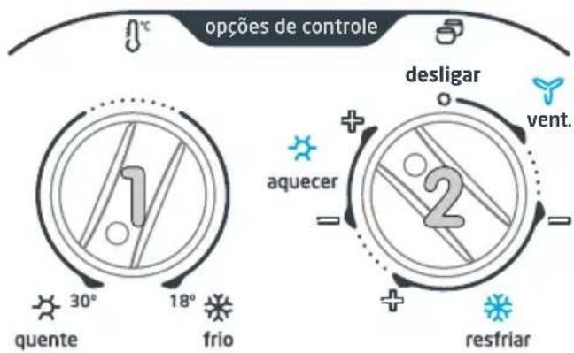 MIDEA ZQI185BB - Como aquecer o ambiente - Modelo Quente/Frio - 1
