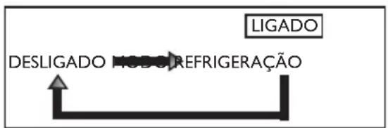 MIDEA 38CQU048235MC - Operação de Emergência - 1