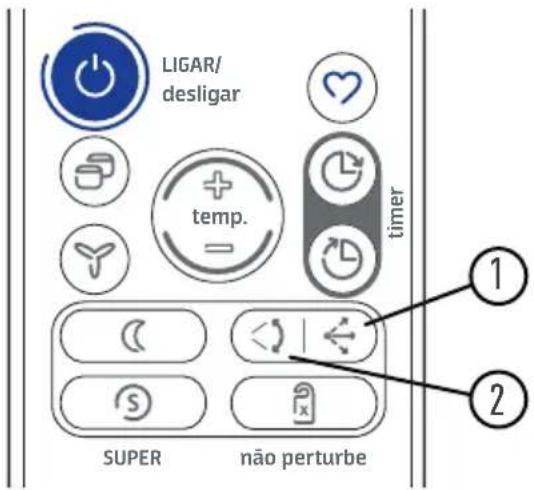 MIDEA 38CQU048235MC - AJUSTE DAS DIREÇÕES DO FLUXO DE AR - 1