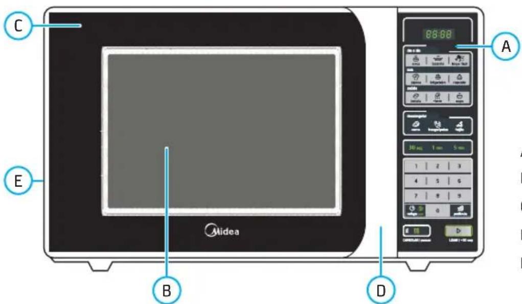 MIDEA MTFE42 - - Itens e Acessórios do Forno Micro-ondas - 1