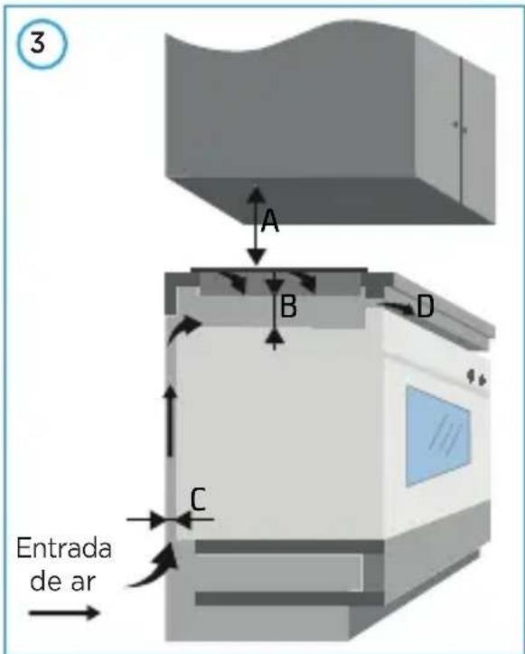 MIDEA CCA20P2 - Procedimento de instalação: - 1