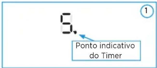 MIDEA CCA20P2 - Confi gurando o Timer para desligar mais de uma área de cozimento: - 1