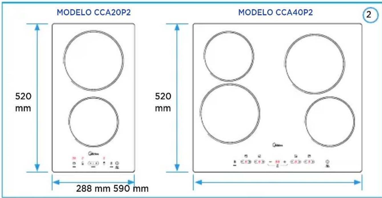 MIDEA CCA20P2 - Condições de instalação: - 2