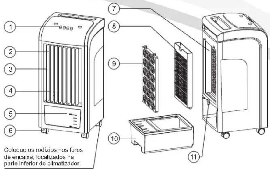 Elgin FSFN04N2IA - EMBALAGEM PRODUTO - 1
