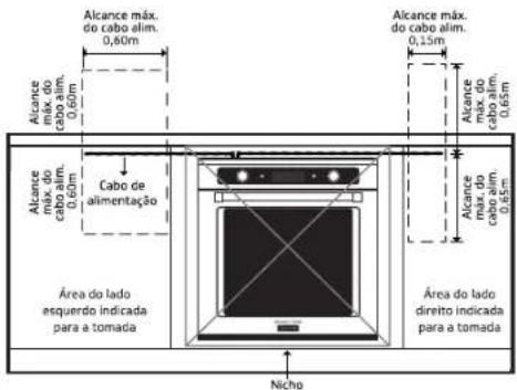 Brastemp BOC60BR - LOCAL DA TOMADA - 1