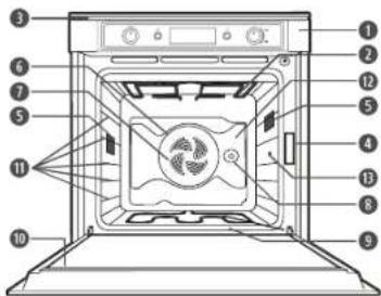 Brastemp BOC60BR - PEÇAS E CARACTERÍSTICAS - 1