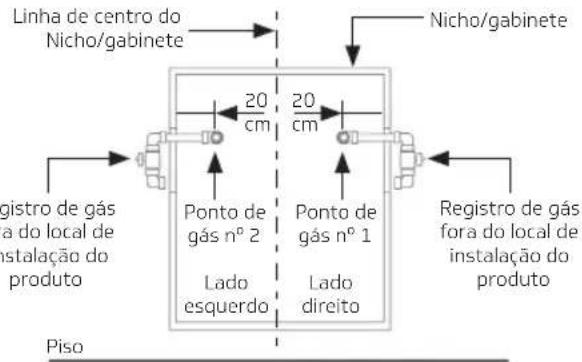 Brastemp BFS6NCB - i Importante: - 3
