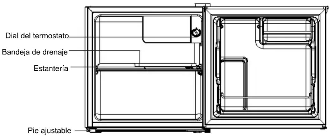 Orima ORS-46-W - Nombres de los componentes - 1