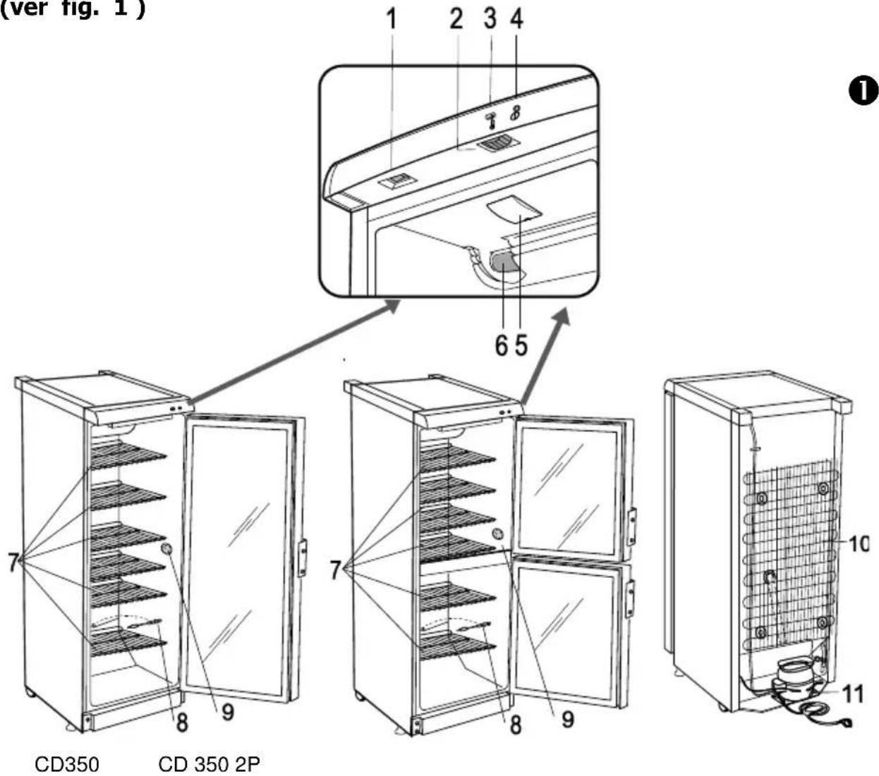 Orima ORCD-350 - DESCRIPCIÓN DEL APARATO, PARTES BÁSICAS - 1