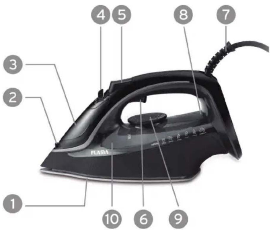 Flama 5389FL - Seleccionar o vapor: - 2
