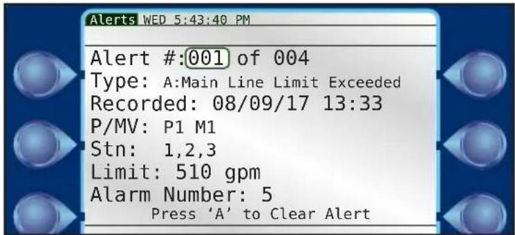 Irritrol DX3-SWMTW - Overflow in Controller/Main Line Break - 2