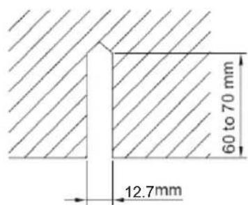 60 to 70 mm 12.7mm