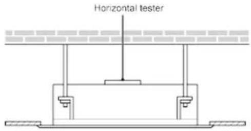 Horizontal tester