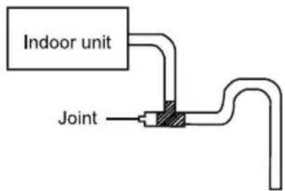 Indoor unit Joint