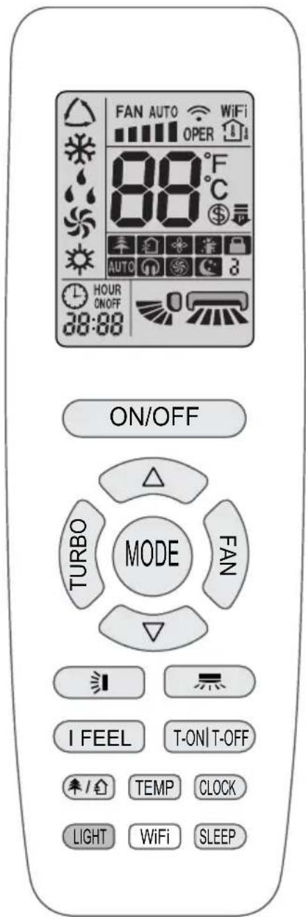 FAN AUTO WiFi OPER 88°F C AUTO 3 HOUR CNOFF 38:88 ON/OFF TURBO MODE FAN I FEEL T-ON|T-OFF TEMP CLOCK LIGHT WiFi SLEEP