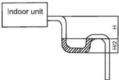 Indoor unit H H/2