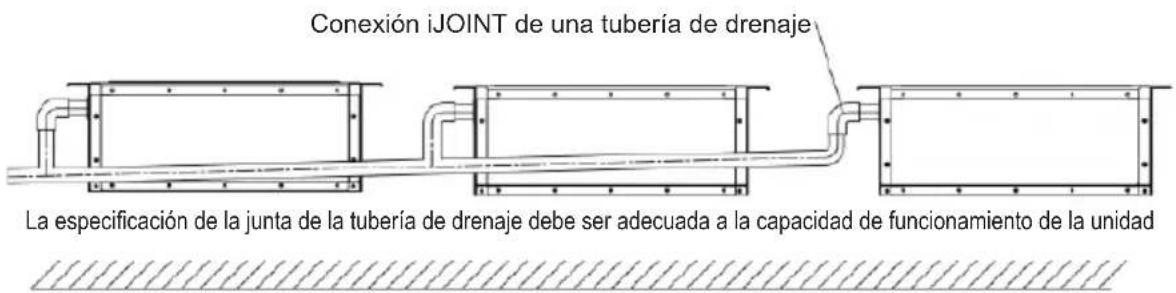 Conexión iJOINT de una tubería de drenaje La especificación de la junta de la tubería de drenaje debe ser adecuada a la capacidad de funcionamiento de la unidad