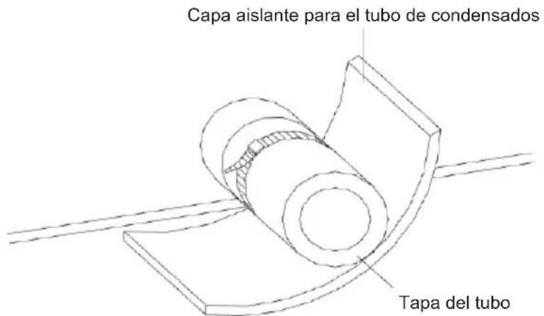 Capa aislante para el tubo de condensados Tapa del tubo