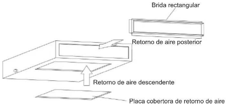 Brida rectangular Retorno de aire posterior Retorno de aire descendente Placa cobertora de retorno de aire
