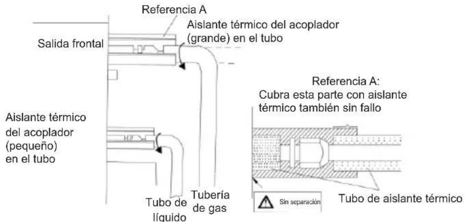 Referencia A Salida frontal Aislante térmico del acoplador (grande) en el tubo Aislante térmico del acoplador (pequeño) en el tubo Referencia A: Cubra esta parte con aislante térmico también sin fallo Tubo de líquido Tubería de gas Tubo de aislante térmico Sin separación