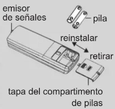 emisor de señales pila reinstalar retirar tapa del compartimento de pilas