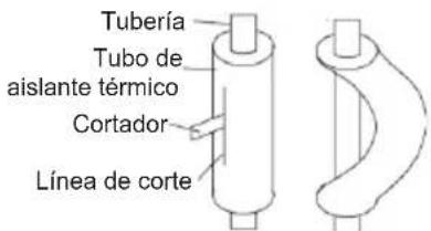 Tubería Tubo de aislante térmico Cortador Línea de corte