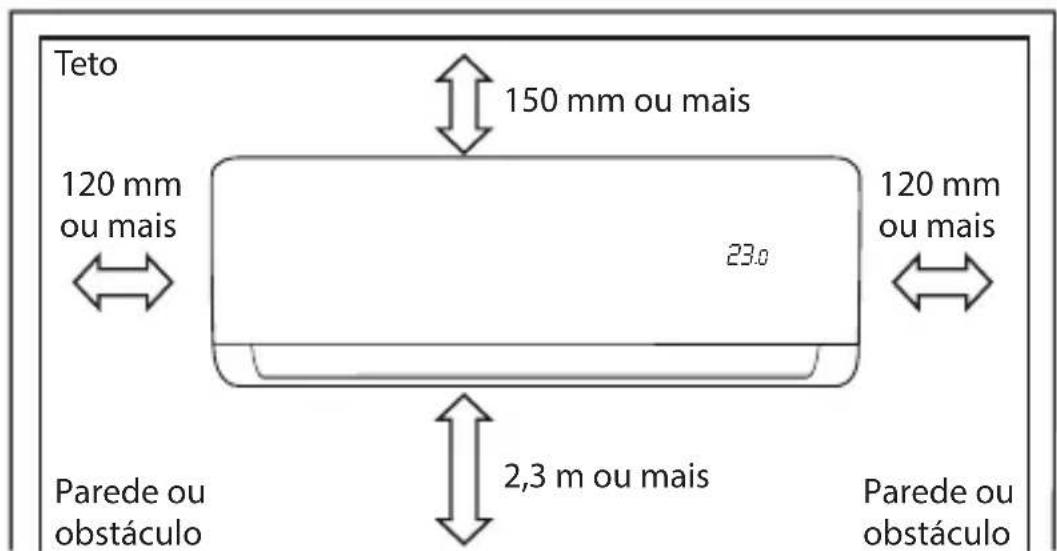 MIDEA 38AGVQI12M5 - - Cuidados Gerais - 2