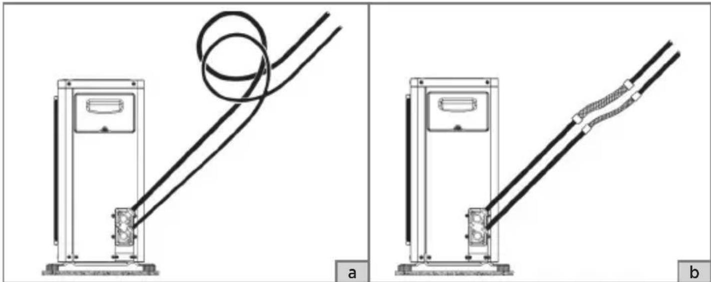 MIDEA 38AGVQI12M5 - IMPORTANTE - 1