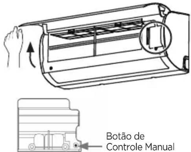 MIDEA 38AGVQI12M5 - - FUNCIONAMENTO MANUAL - OPERAÇÃO DE EMERGÊNCIA - 2