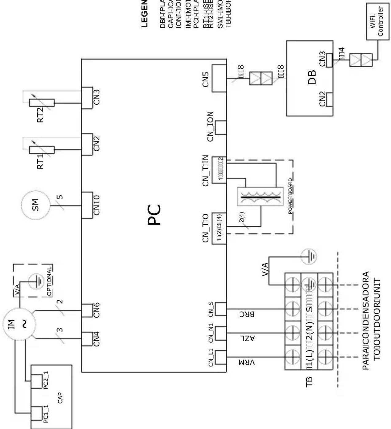 MIDEA 38AGVQI12M5 - 42AGVC\_24 - Frio (FR) / 42AGVQ\_24 - Quente/Frio (CR) - 1